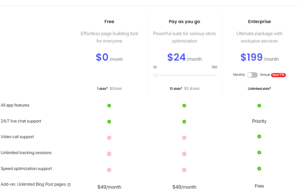 GemPages vs PageFly vs Shogun