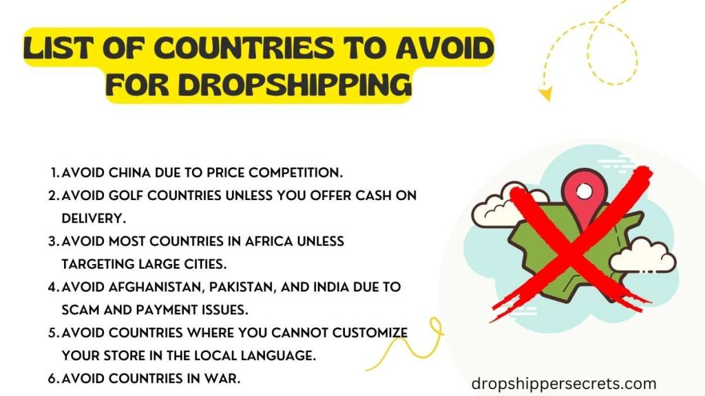List of countries to avoid for dropshipping