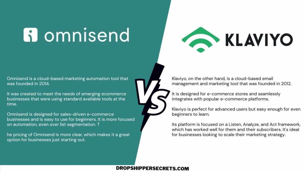 Omnisend vs Klaviyo 