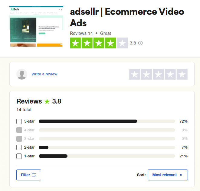 dropshipping video ads services AdSellr.com reviews