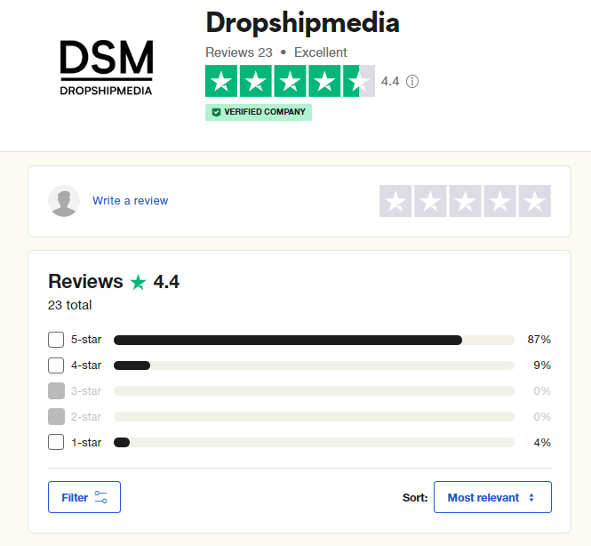 dropshipping video ads services DropShipMedia.com reviews