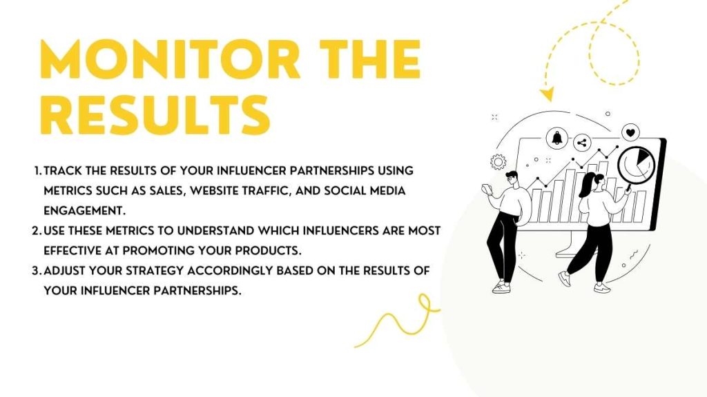 how to find instagram influencers for dropshipping Monitor the results