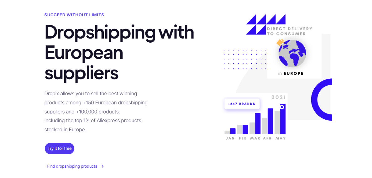 Image showcasing Top 17 Dropshipping Suppliers in Europe for Your Business - Dropshipper ...