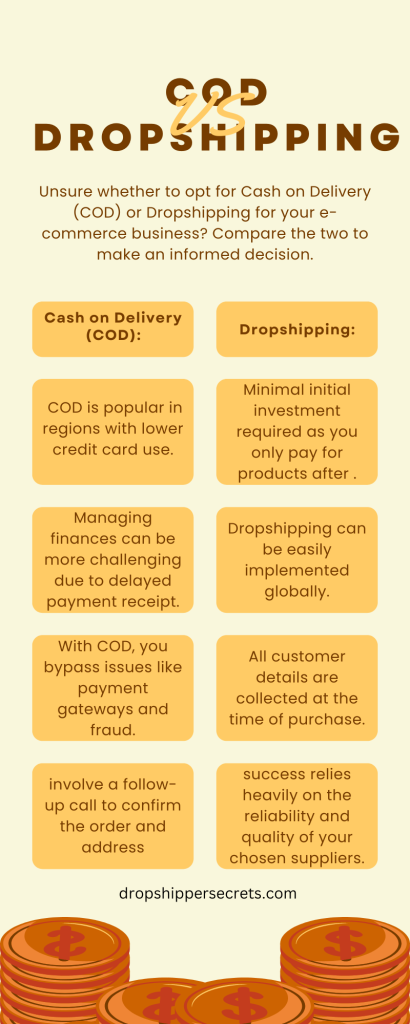 cash on delivery vs dropshipping
